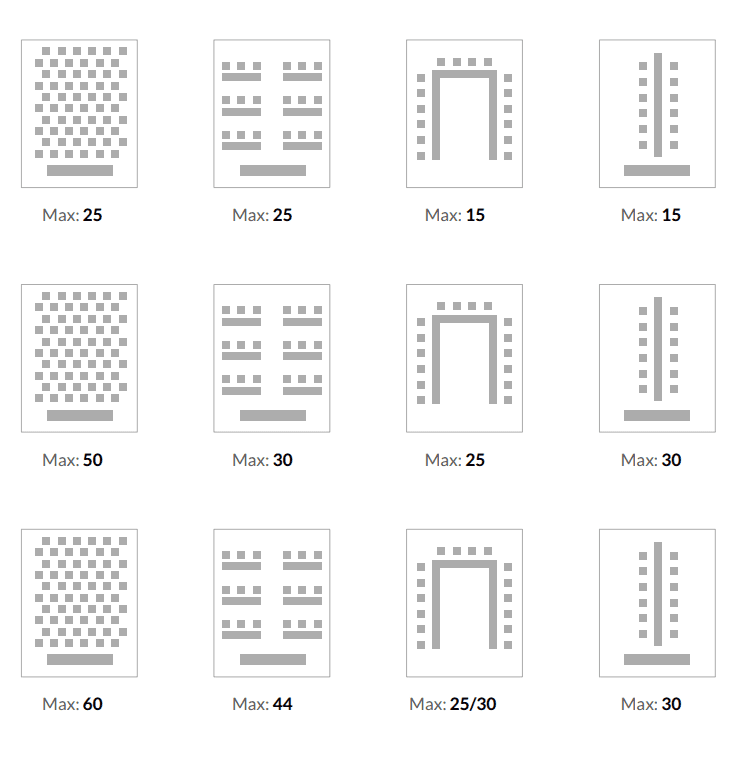 Ustawienia sal eventowych - konfiguracje miejsc dla grup